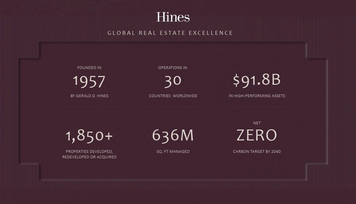 Hines global real estate excellence